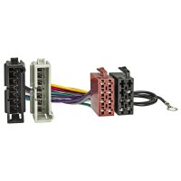 Radioblende Set kompatibel mit Chrysler Jeep Voyager Cherokee Wrangler Neon Vision mit Radioadapter ISO Einbauschacht
