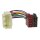 Doppel DIN Radioblende Set kompatibel mit Suzuki Grand Vitara (Typ JT) 2. Generation ab Bj.2005 schwarz mit Einbaukit Radioadapter ISO Antennenadapter ISO DIN