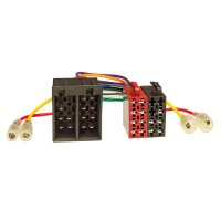Radio panel set compatible with Smart fortwo (450) built 1998-2007 blue with metal shaft Radio adapter ISO Raku2 Antenna adapter DIN