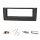 Radio panel set compatible with Fiat Gra gallery
