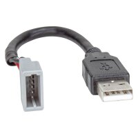 USB Replacement Adapter kompatibel mit Kia Carnival Sorento Sportage ab 2015 Hyundai Tucson