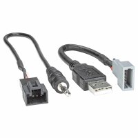 USB+AUX replacement adapter compatible with SsangYong Tivoli Musso vehicles from 2015 onwards